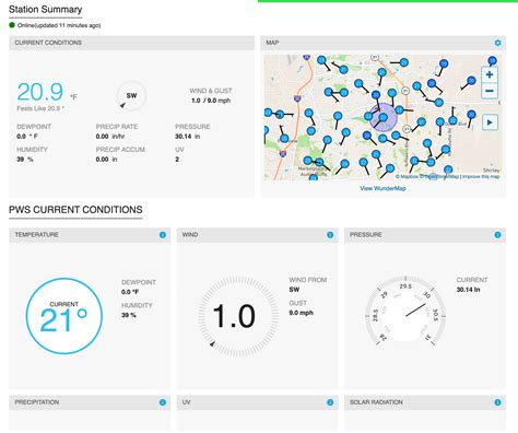 cawop|Citizen Weather Observer Program